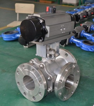 Q644F,Q645F气动三通球阀