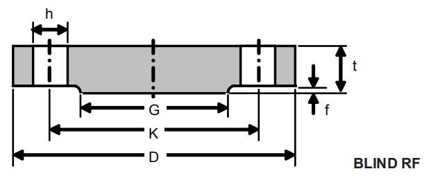 美标法兰BLIND RF结构图