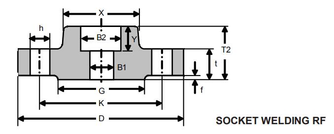 美标法兰SOCKET W ELDING RF结构图