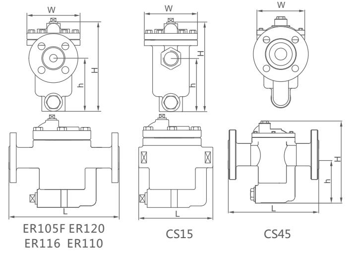 CS45H、CS15H倒吊桶式蒸汽疏水阀外形结构图