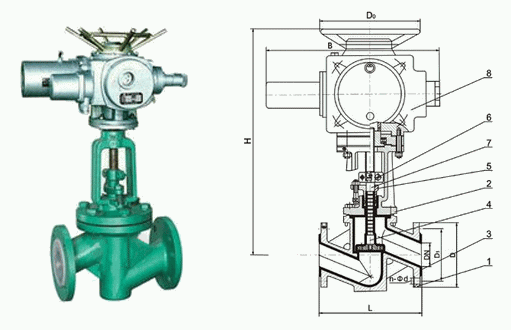 电动衬氟截止阀结构图