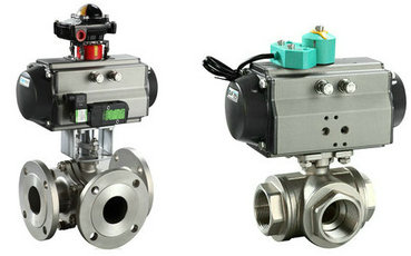 气动三通球阀(法兰)