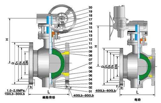 电动偏心半球阀结构图
