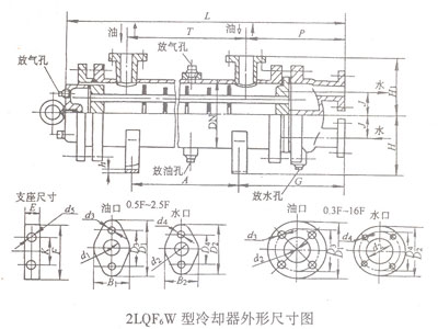 2LQF6W型冷却器尺寸示意图