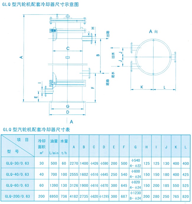 GLQ型汽轮机配套冷却器尺寸图