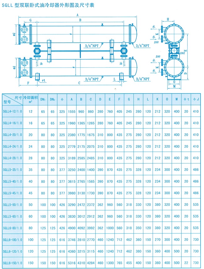 SGLL型双联卧式油冷却器尺寸图