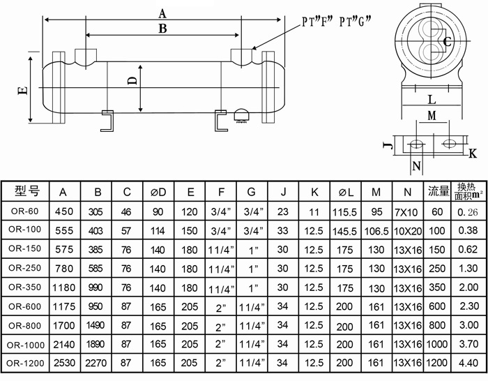 多管道油压冷却器尺寸图