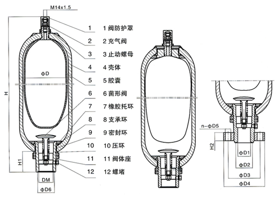 皮囊式蓄能器型号说明 皮囊式蓄能器型号说明