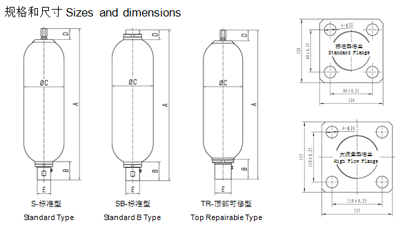 欧盟PED囊式蓄能器尺寸图 欧盟PED囊式蓄能器尺寸图