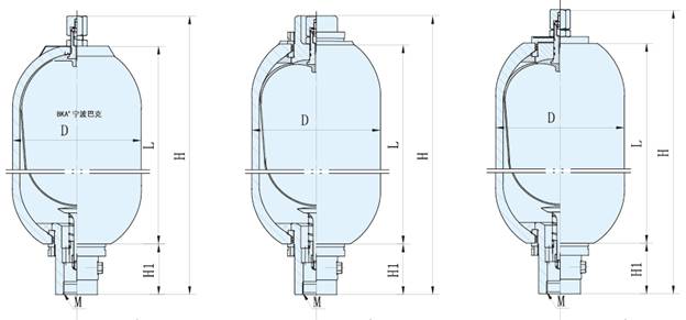 欧盟BE囊式蓄能器尺寸图 欧盟BE囊式蓄能器尺寸图