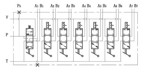 DPC26A／7-15／31-10／21型下车多路阀液压原理图