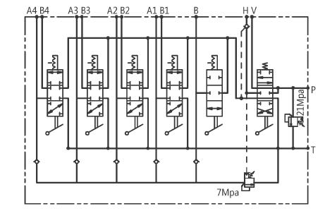 5SDN20／10-21整体式下车多路阀液压原理图