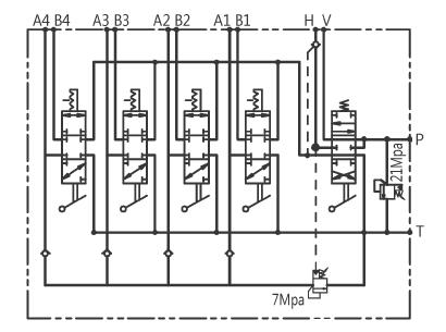 4SDN20／10-21整体式下车多路阀液压原理图