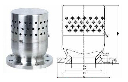 进口真空负压安全阀