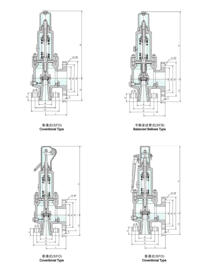 进口高压安全阀部件图