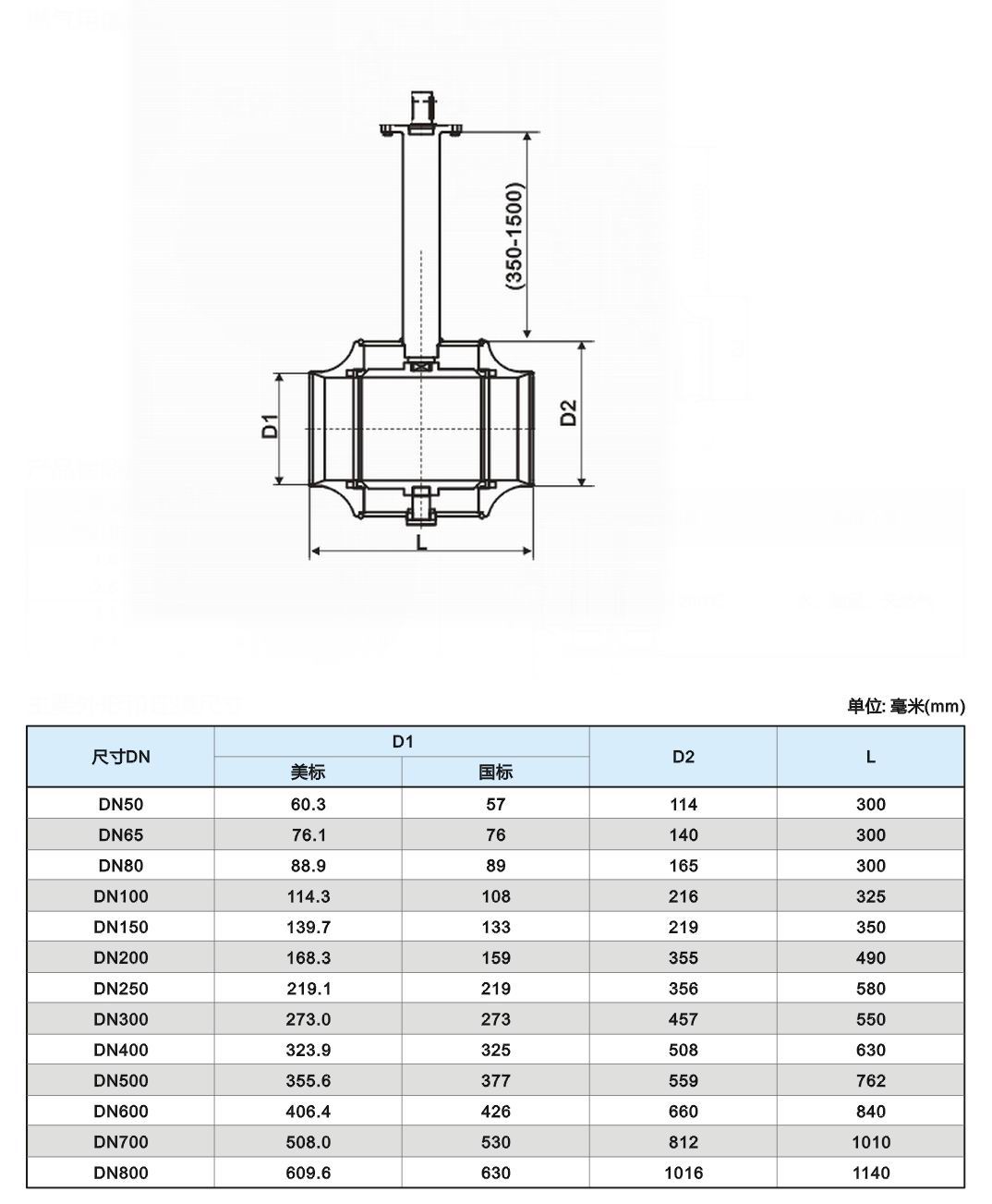 进口直埋式全焊接球阀尺寸