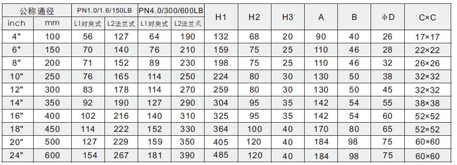 进口低温蝶阀尺寸图1