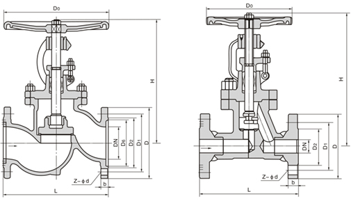 进口法兰截止阀尺寸图