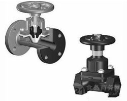 进口衬胶隔膜阀