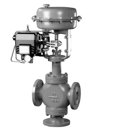 进口三通调节阀