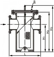 SB14C直通平底篮式过滤器结构图