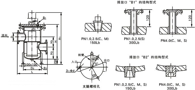 多滤筒式罐型过滤器结构图