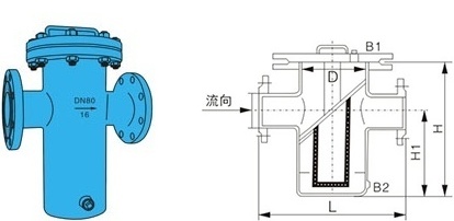 手摇刷式篮式过滤器结构图
