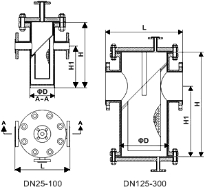 衬氟篮式过滤器结构图