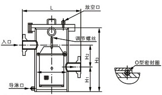 防内漏篮式过滤器结构图