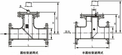 直流式T型过滤器结构图