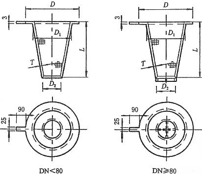 SRZII平顶锥型过滤器结构图