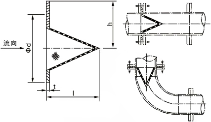 SC14S尖顶锥型过滤器