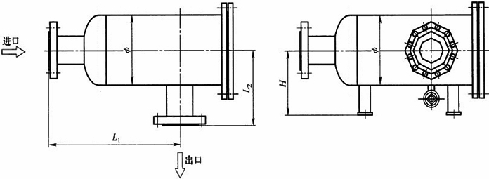 LPG(W)卧式过滤器结构图