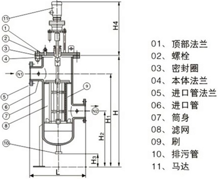 全自动清洗过滤器结构图