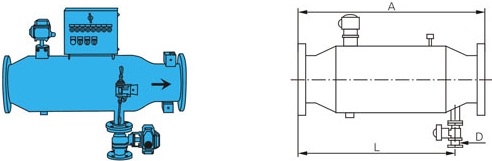 全自动反冲洗排污过滤器