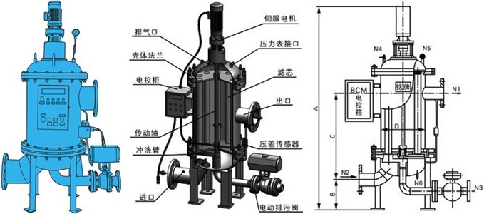 全自动反冲冼过滤器