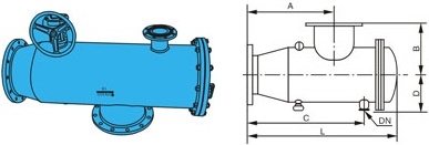 角通反冲洗过滤器