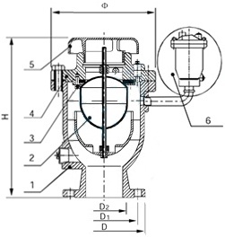 FFGP4X分体式进排气阀结构图