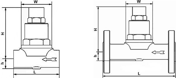 TB6F可调双金属片式蒸汽疏水阀