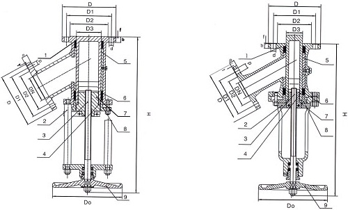 柱塞式放料阀结构图