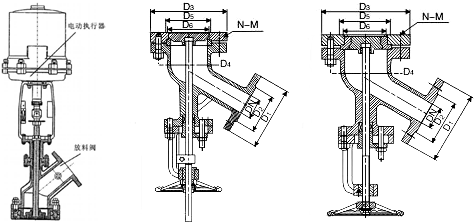 电动放料阀结构图